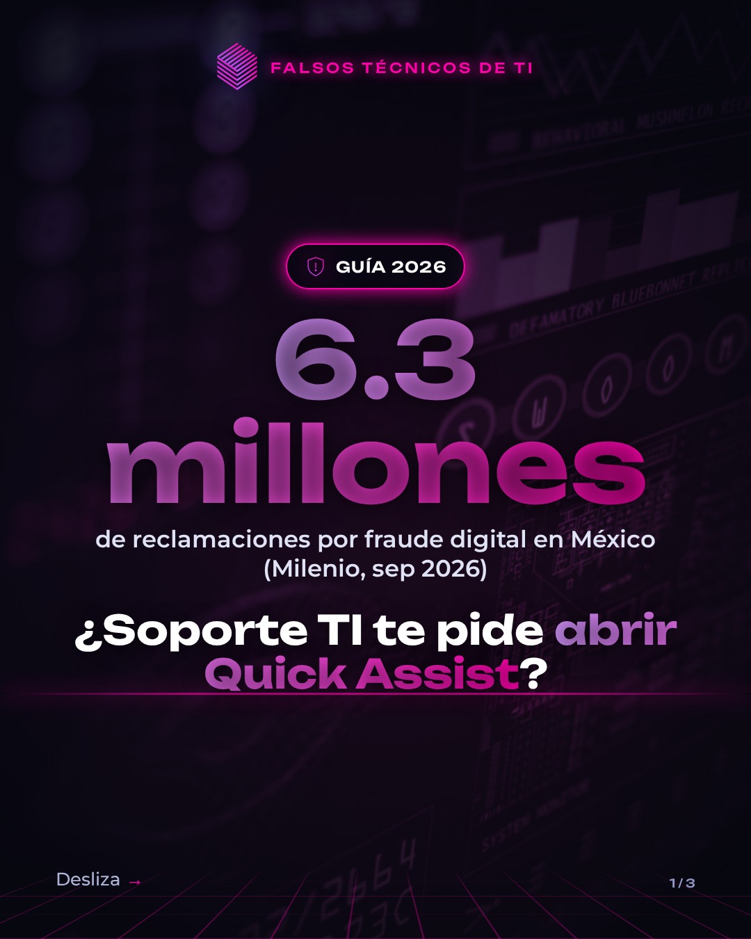 Del carrusel de @processbi · 1