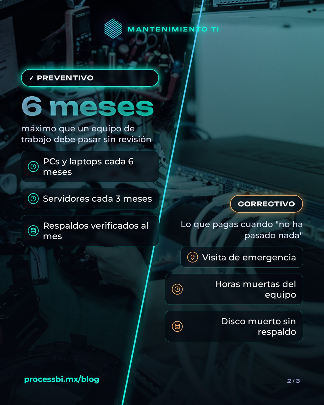 Del carrusel de @processbi · 2