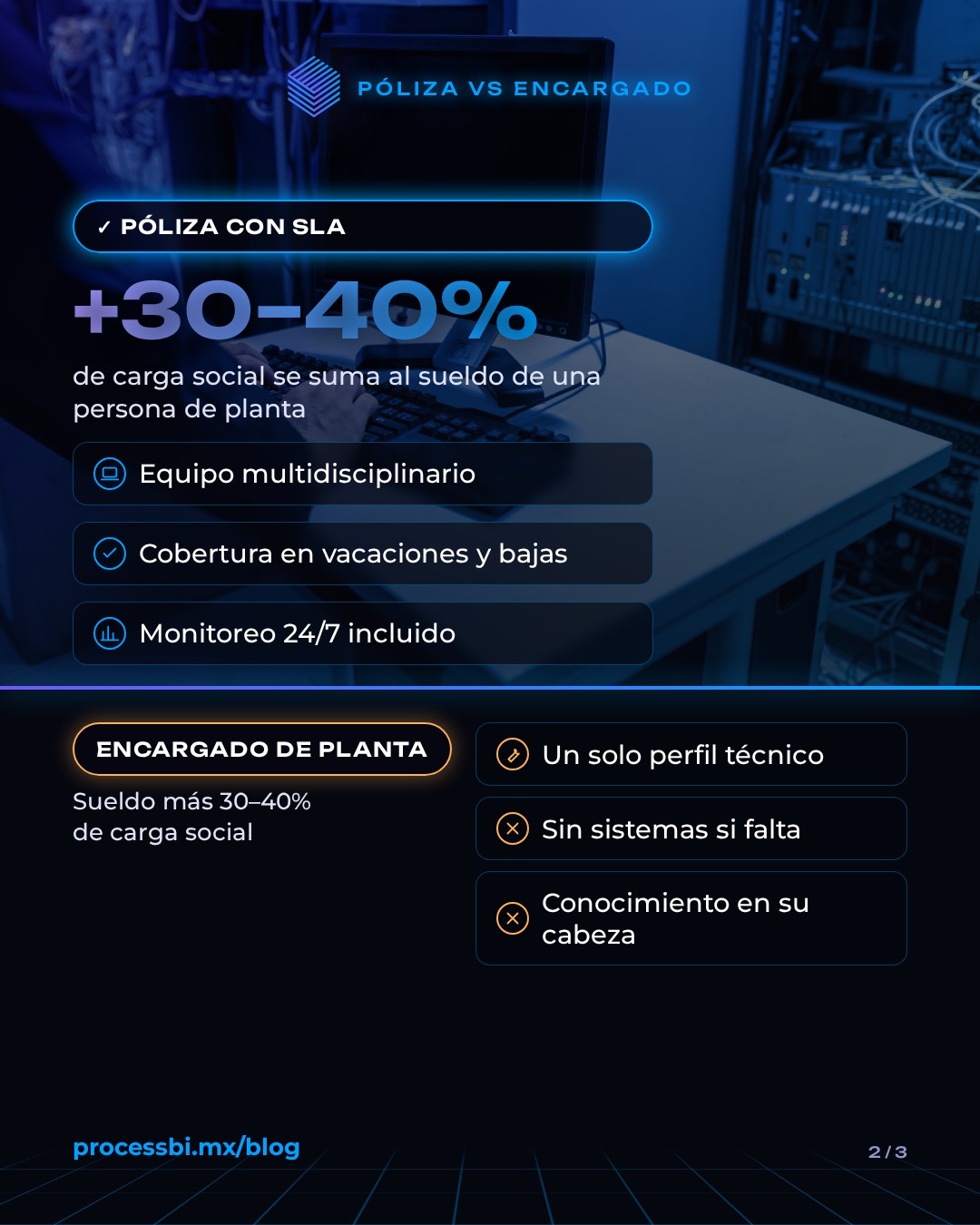 Del carrusel de @processbi · 2