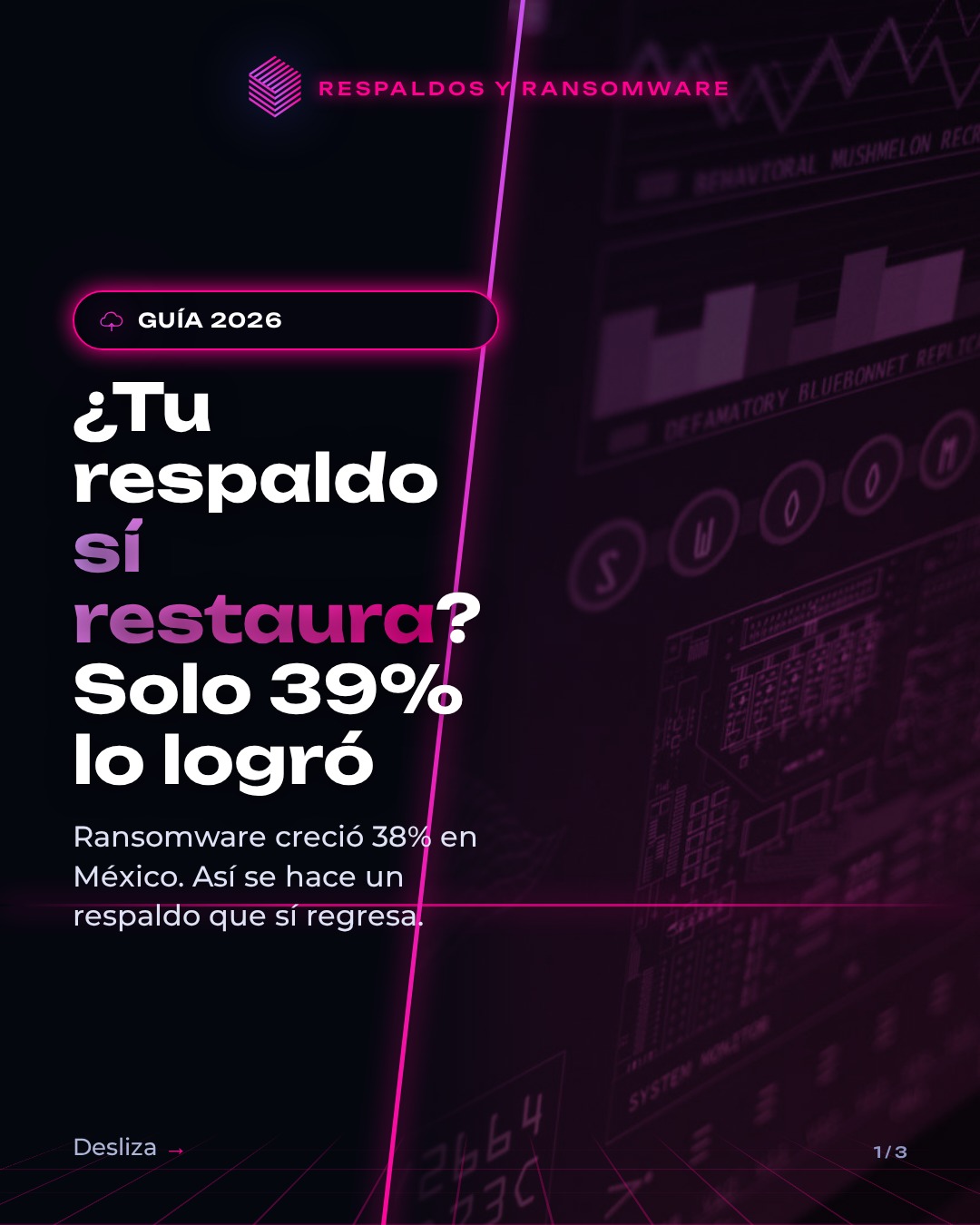 Del carrusel de @processbi · 1