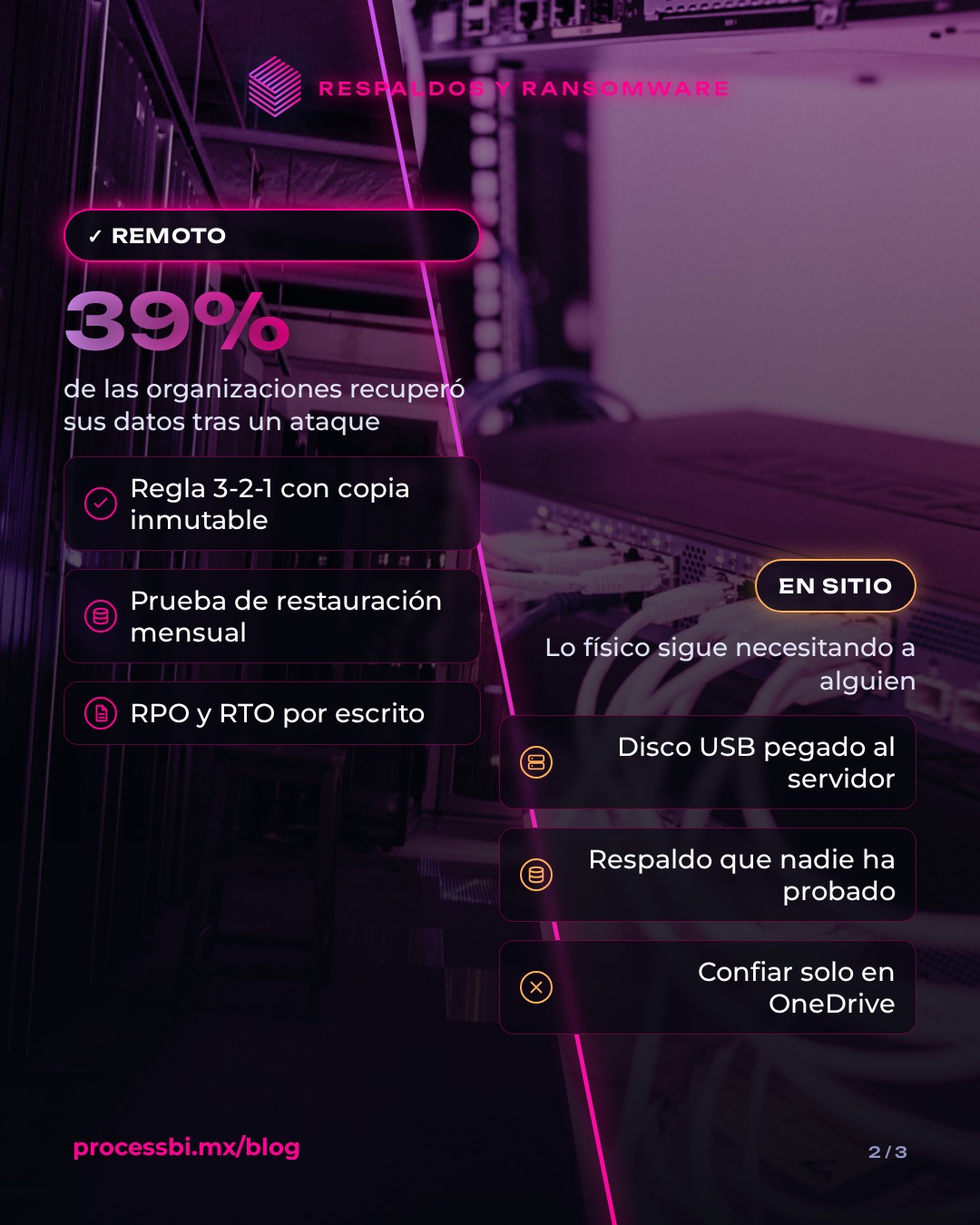 Del carrusel de @processbi · 2