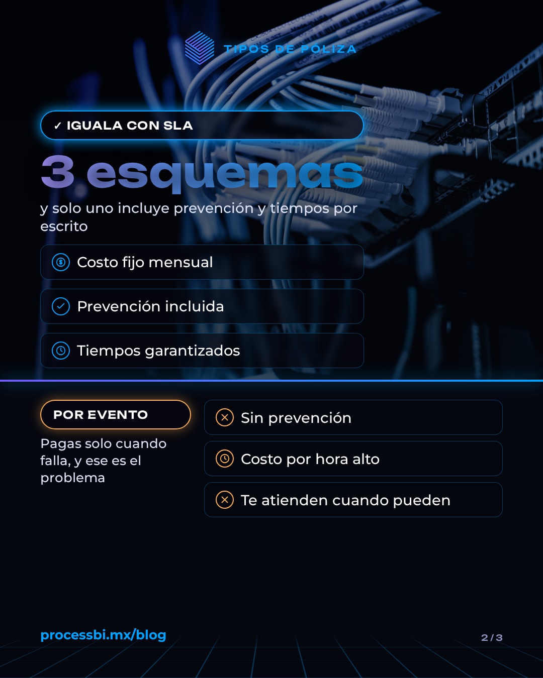 Del carrusel de @processbi · 2